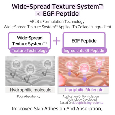 APLB - Collagen EGF Peptide Ampoule Serum