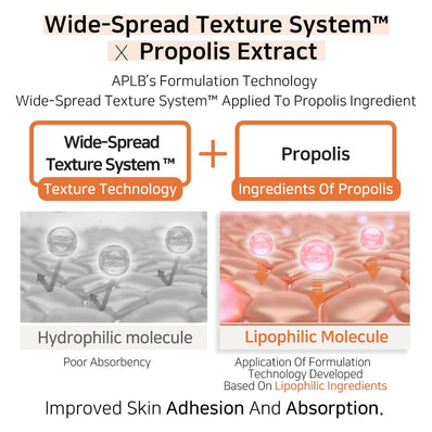 APLB  - Bakuchiol Propolis Facial Cream