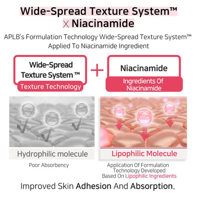 APLB  - Caffeine Niacinamide Ampoule Serum