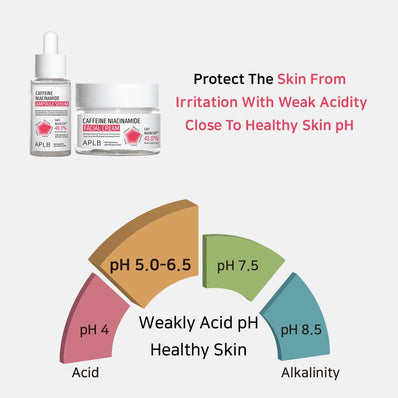 APLB  - Caffeine Niacinamide Ampoule Serum