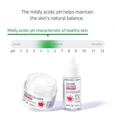 APLB - Exosome Collagen Ex Cream