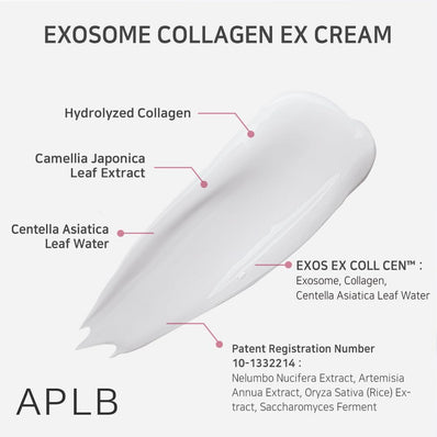 APLB - Exosome Collagen Ex Cream