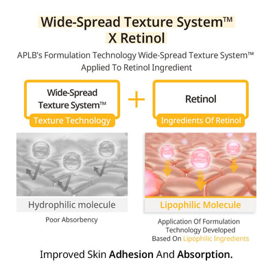 APLB - Exosome Retinol EX Cream