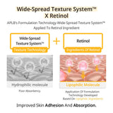 APLB - Exosome Retinol EX Cream