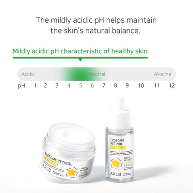 APLB - Exosome Retinol EX Cream