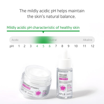 APLB - Exosome Vitamin C EX Cream