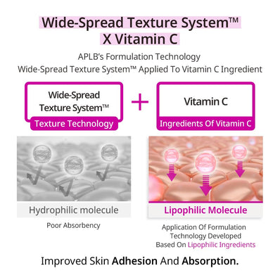 APLB - Exosome Vitamin C EX Cream
