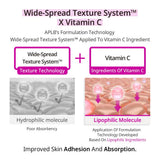 APLB - Exosome Vitamin C EX Cream