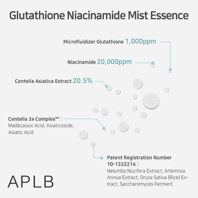 APLB - Glutathione Niacinamide Mist Essence Mist Εssence