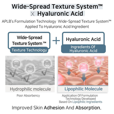 APLB - Urea Hyaluronic Acid Facial Cream