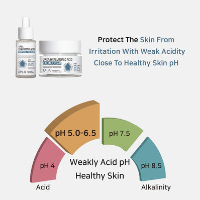 APLB - Urea Hyaluronic Acid Facial Cream