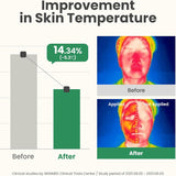 Axis-Y - New Skin Resolution Gel Mask