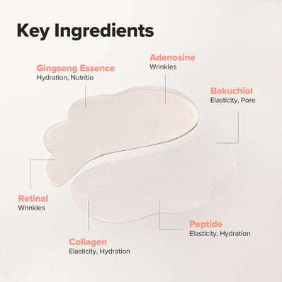 Beauty of Joseon - Revive Under Eye Patch Ginseng + Retinal