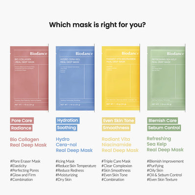 Biodance - Radiant Vita-Niacinamide Real Deep Mask