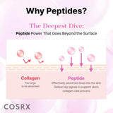 COSRX - The Peptide Collagen Hydrogel Eye Patch