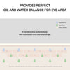 Celimax - The Real Noni Ultimate Eye Cream