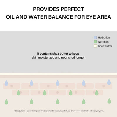 Celimax - The Real Noni Ultimate Eye Cream