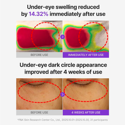 Centellian24  - 360º Shot PDRN Glowing Eye Patches