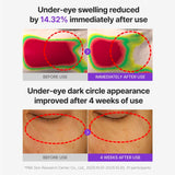 Centellian24  - 360º Shot PDRN Glowing Eye Patches