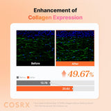 Cosrx - 5 Pdrn Collagen Intense Vitalizing Serum