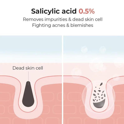 Cosrx - Salicylic Acid Daily Gentle Cleanser