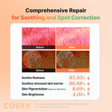 Cosrx - 5 PDRN B5 Vital Soothing Toner