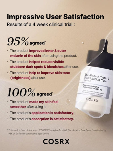 Cosrx - The Alpha Arbutin 2 Discoloration Care Serum