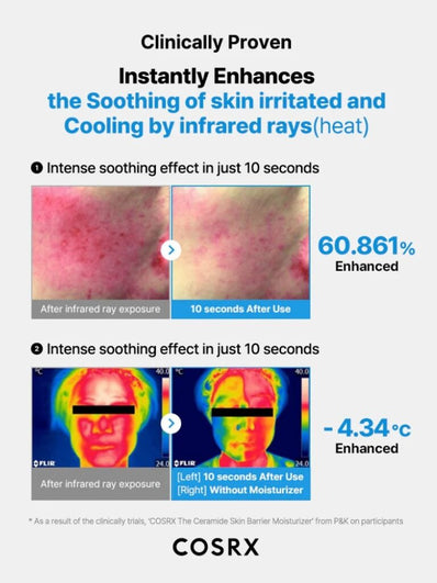 Cosrx - The Ceramide Skin Barrier Moisturizer