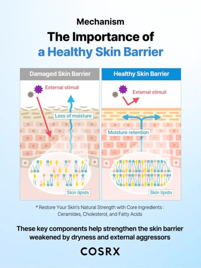 Cosrx - The Ceramide Skin Barrier Moisturizer
