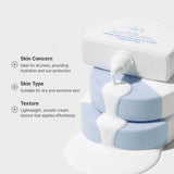 Dr. Althea - Aqua Glowing Sunscreen SPF50 PA++++