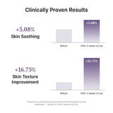 Dr. Althea - PDRN Reju 5000 Cream