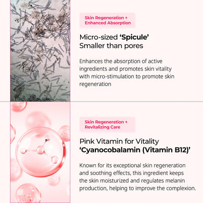 Dr. Melaxin - Cemenrete Cyano Pink Spicule Cream