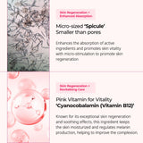 Dr. Melaxin - Cemenrete Cyano Pink Spicule Cream