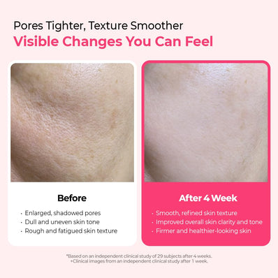 Dr. Melaxin - Cemenrete Cyano Pink Spicule Serum