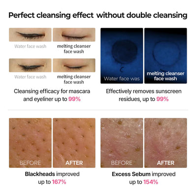 Dr. Melaxin - Melting Cleanser