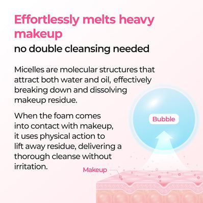 Dr. Melaxin - Melting Cleanser