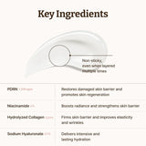 Dr. Reju-All - Advanced PDRN Rejuvenating Cream