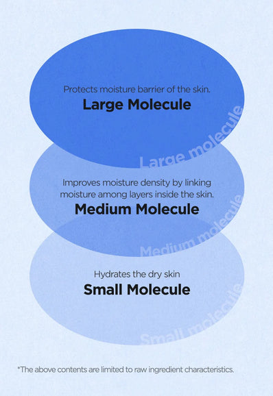 Isntree - Hyaluronic Acid Airy Sun Stick SPF 50+ PA++++