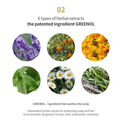 Lador - Moisture Balancing Shampoo