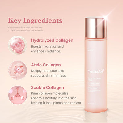 Medicube - Triple Collagen Toner 4.0