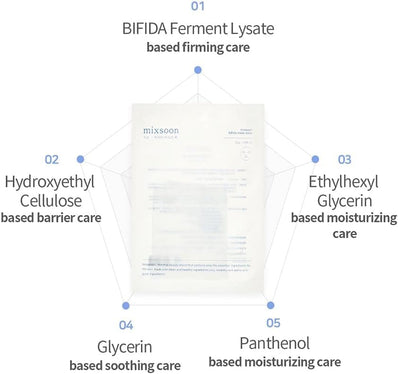 Mixsoon - Bifida Mask Pack Sheet Mask with Ferments