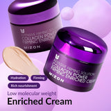 Mizon - Collagen Power Firming Enriched Cream