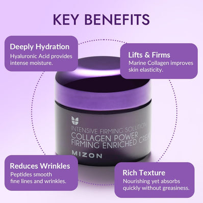 Mizon - Collagen Power Firming Enriched Cream