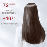 Shiseido - Fino Premium Touch Hair Oil