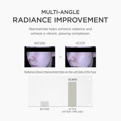 Skin1004 - Madagascar Centella Niacinamide 10 Boosting Shot Ampoule
