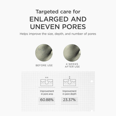 Skin1004 - Madagascar Centella Niacinamide 10 Boosting Shot Ampoule