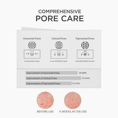 Skin1004 - Madagascar Centella Niacinamide 10 Boosting Shot Ampoule