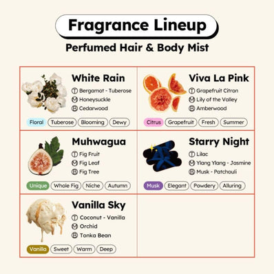Skybottle - Hair & Body Mist Vanilla Sky