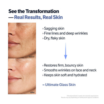 Sungboon Editor - Deep Collagen Retinol Power Boosting Capsule Cream