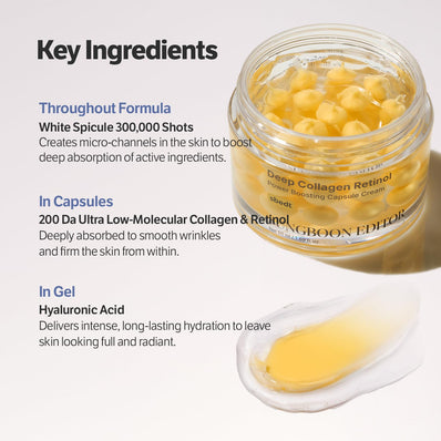 Sungboon Editor - Deep Collagen Retinol Power Boosting Capsule Cream